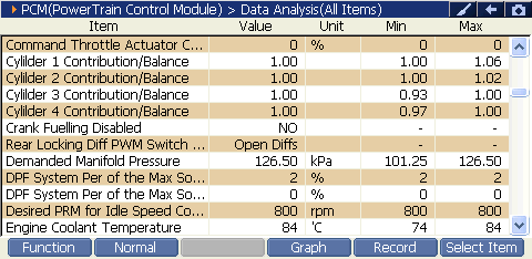 2000 RPM preview
